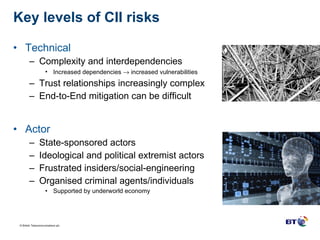 Key levels of CII risks Technical Complexity and interdependencies Increased dependencies    increased vulnerabilities Trust relationships increasingly complex End-to-End mitigation can be difficult Actor State-sponsored actors Ideological and political extremist actors Frustrated insiders/social-engineering Organised criminal agents/individuals Supported by underworld economy 