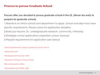 Applying to Engineering Graduate School in the USA | PPT