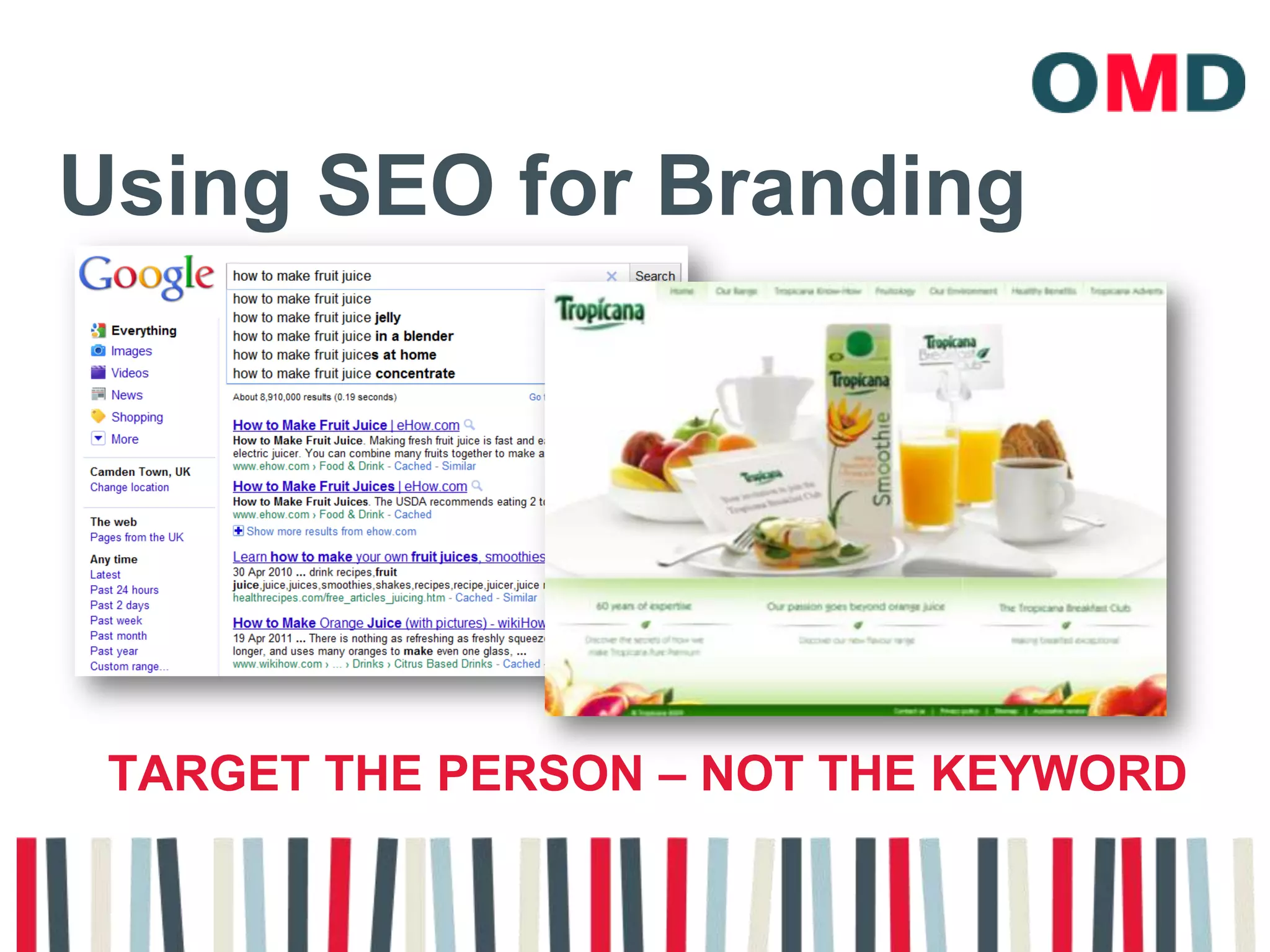 Using SEO for BrandingTarget the person – not the keyword