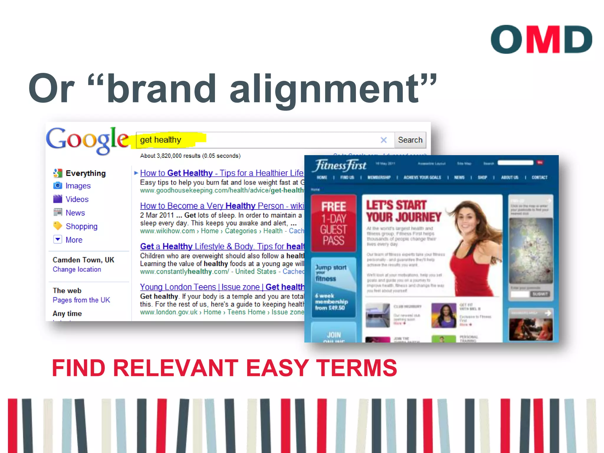 Or “brand alignment”Find relevant easy terms