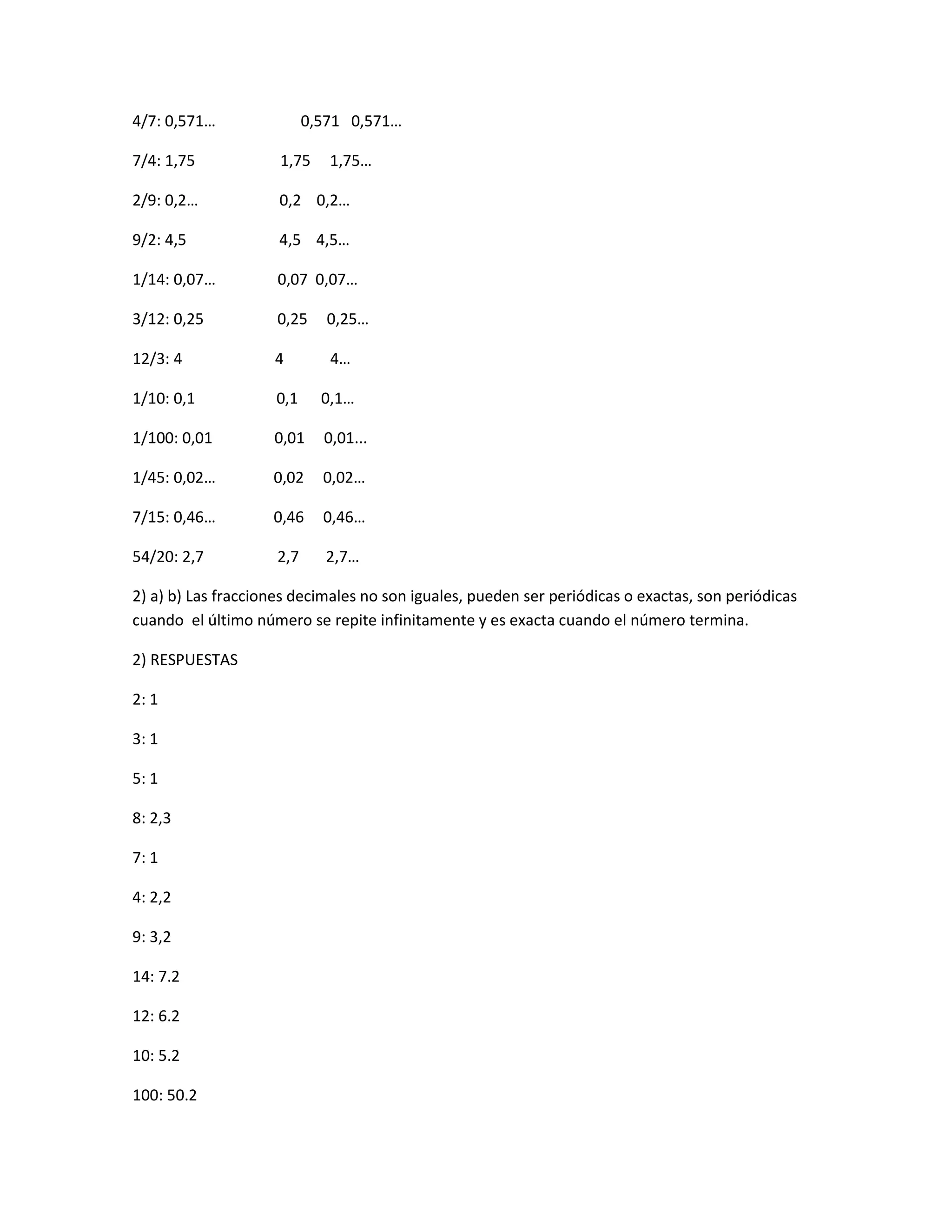 4/7: 0,571… 0,571 0,571…
7/4: 1,75 1,75 1,75…
2/9: 0,2… 0,2 0,2…
9/2: 4,5 4,5 4,5…
1/14: 0,07… 0,07 0,07…
3/12: 0,25 0,25 0,25…
12/3: 4 4 4…
1/10: 0,1 0,1 0,1…
1/100: 0,01 0,01 0,01...
1/45: 0,02… 0,02 0,02…
7/15: 0,46… 0,46 0,46…
54/20: 2,7 2,7 2,7…
2) a) b) Las fracciones decimales no son iguales, pueden ser periódicas o exactas, son periódicas
cuando el último número se repite infinitamente y es exacta cuando el número termina.
2) RESPUESTAS
2: 1
3: 1
5: 1
8: 2,3
7: 1
4: 2,2
9: 3,2
14: 7.2
12: 6.2
10: 5.2
100: 50.2
 