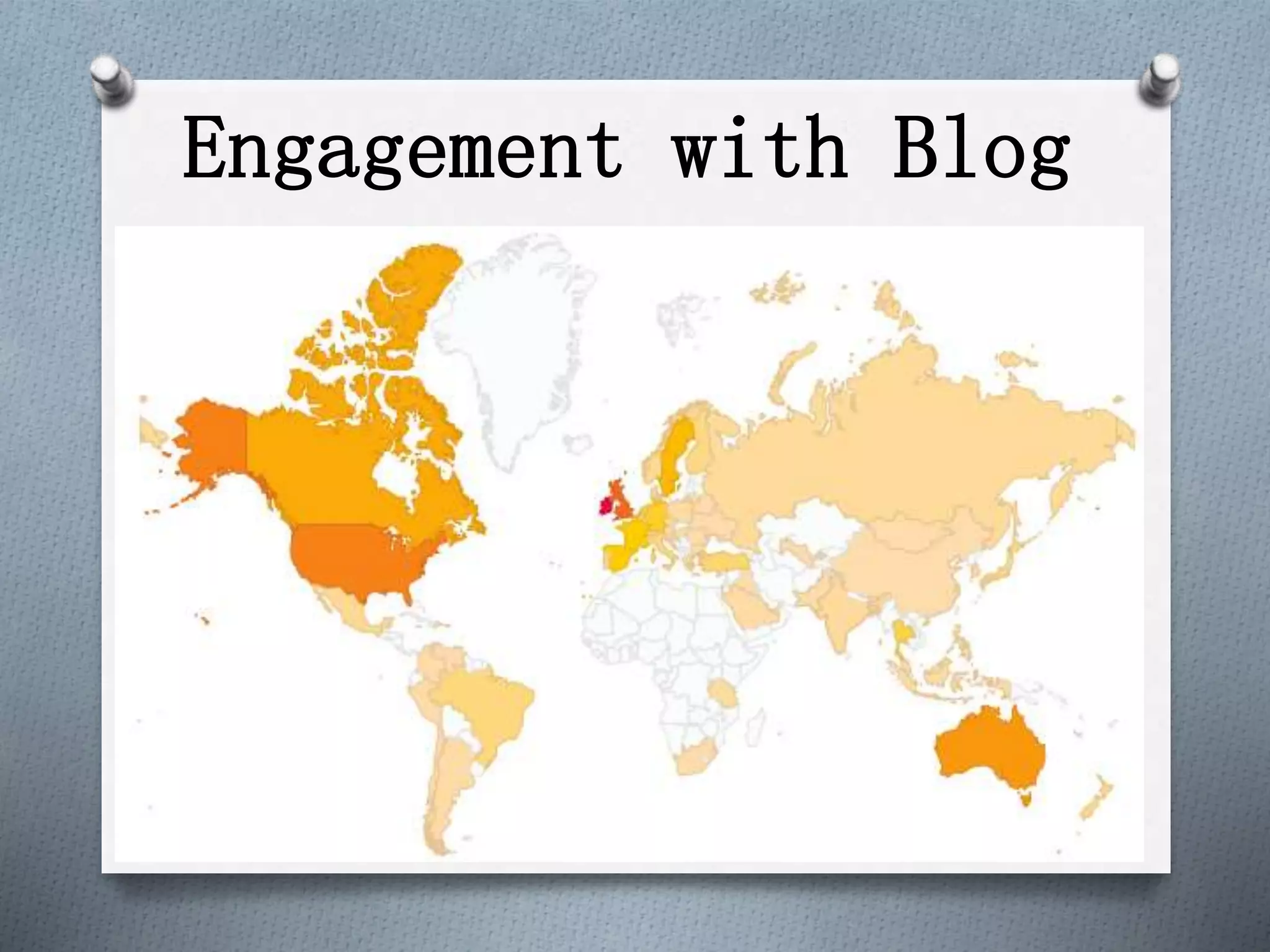 Engagement with Blog
 