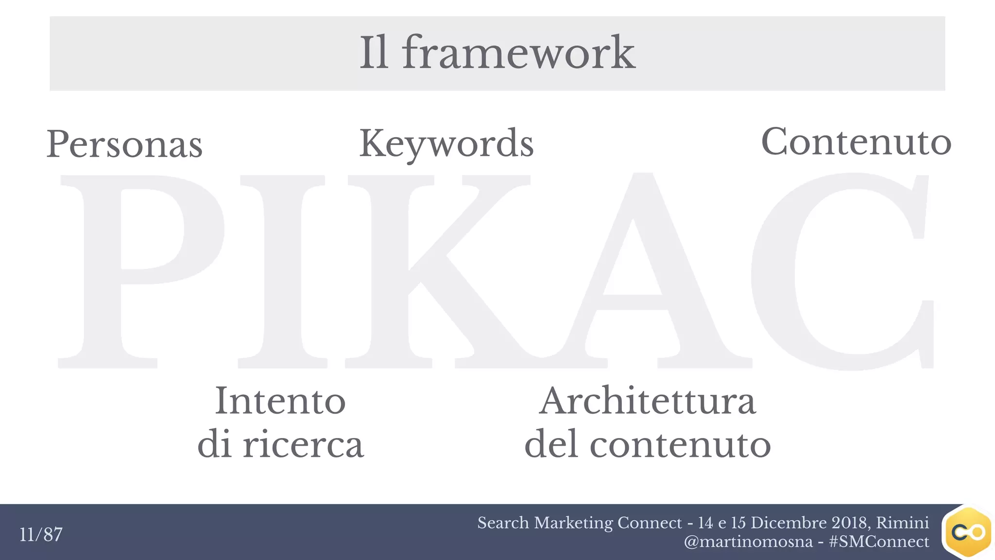 Search Marketing Connect - 14 e 15 Dicembre 2018, Rimini
@martinomosna - #SMConnect11/87
Il framework
PIKAC
KeywordsPersonas
Intento
di ricerca
Architettura
del contenuto
Contenuto
 