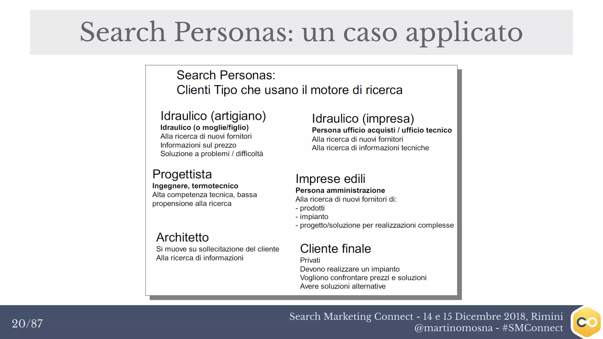 Search Marketing Connect - 14 e 15 Dicembre 2018, Rimini
@martinomosna - #SMConnect20/87
Search Personas: un caso applicato
 