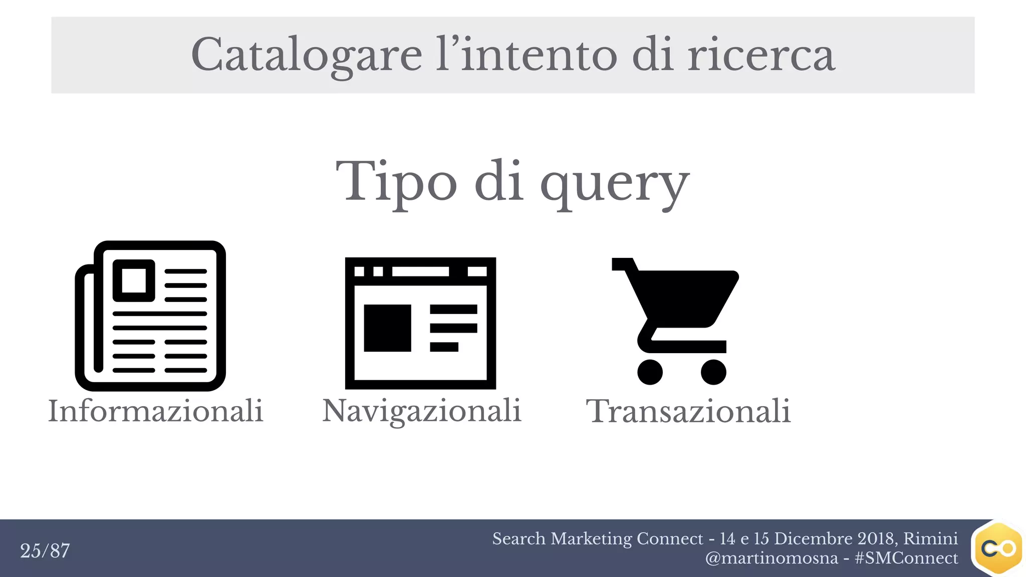 Search Marketing Connect - 14 e 15 Dicembre 2018, Rimini
@martinomosna - #SMConnect25/87
Catalogare l’intento di ricerca
Informazionali Navigazionali Transazionali
Tipo di query
 
