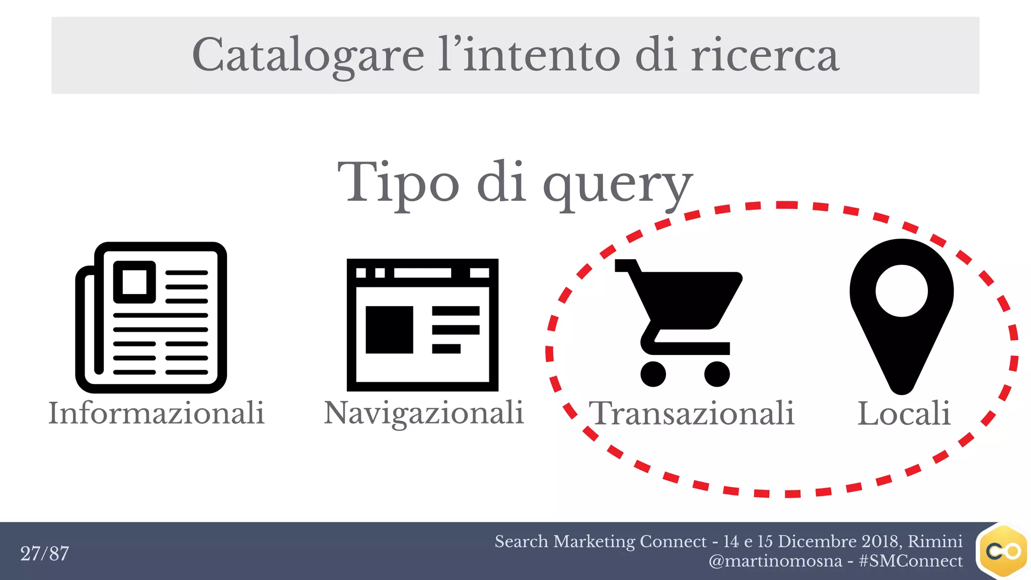 Search Marketing Connect - 14 e 15 Dicembre 2018, Rimini
@martinomosna - #SMConnect27/87
Catalogare l’intento di ricerca
Informazionali Navigazionali Transazionali
Tipo di query
Locali
 
