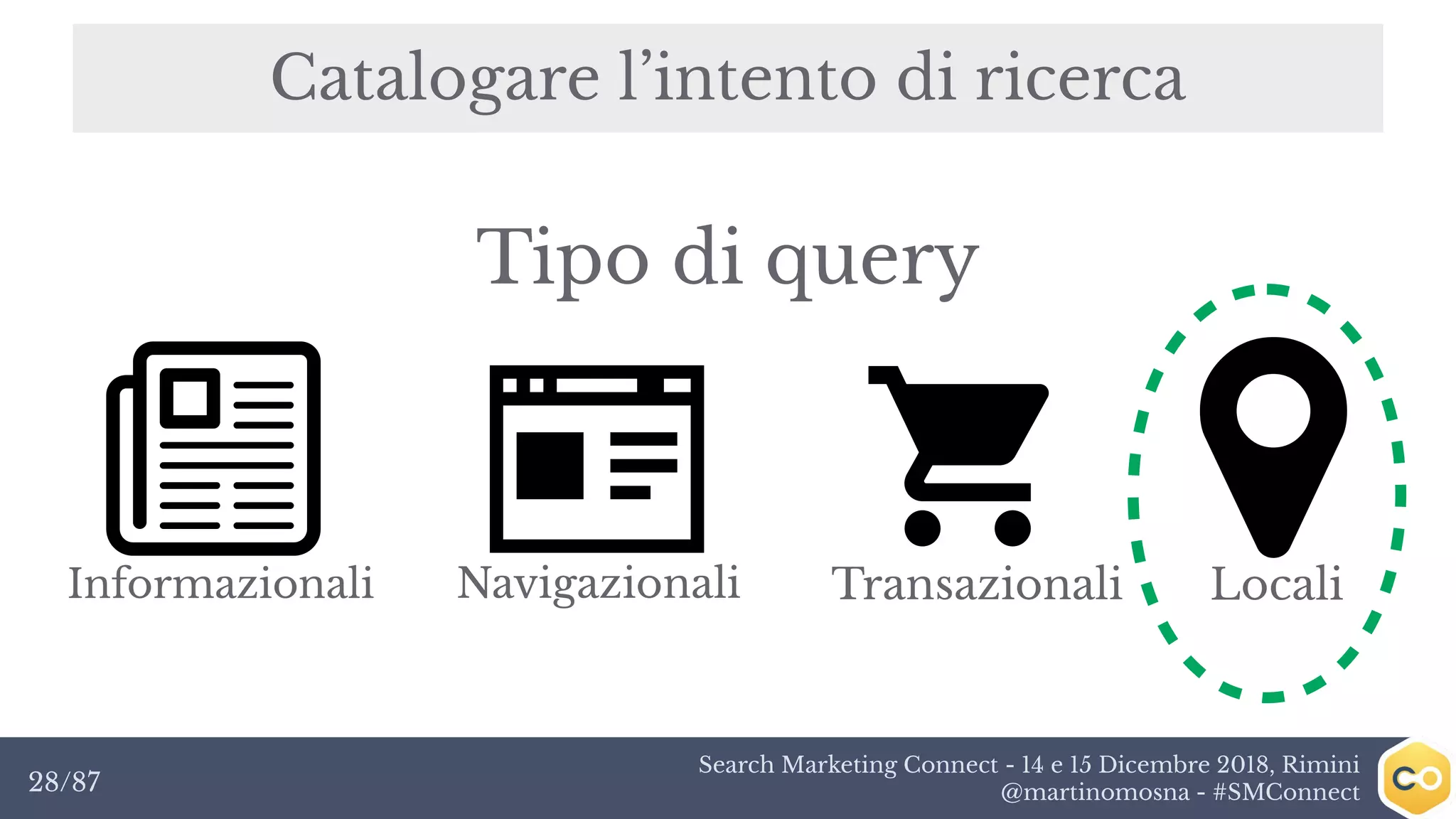 Search Marketing Connect - 14 e 15 Dicembre 2018, Rimini
@martinomosna - #SMConnect28/87
Catalogare l’intento di ricerca
Informazionali Navigazionali Transazionali
Tipo di query
Locali
 