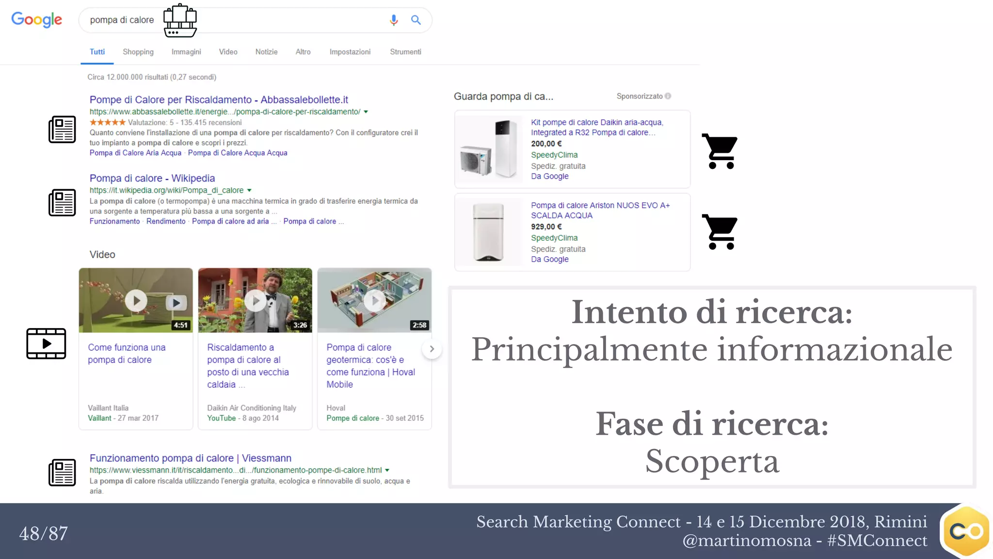 Search Marketing Connect - 14 e 15 Dicembre 2018, Rimini
@martinomosna - #SMConnect48/87
Intento di ricerca:
Principalmente informazionale
Fase di ricerca:
Scoperta
 