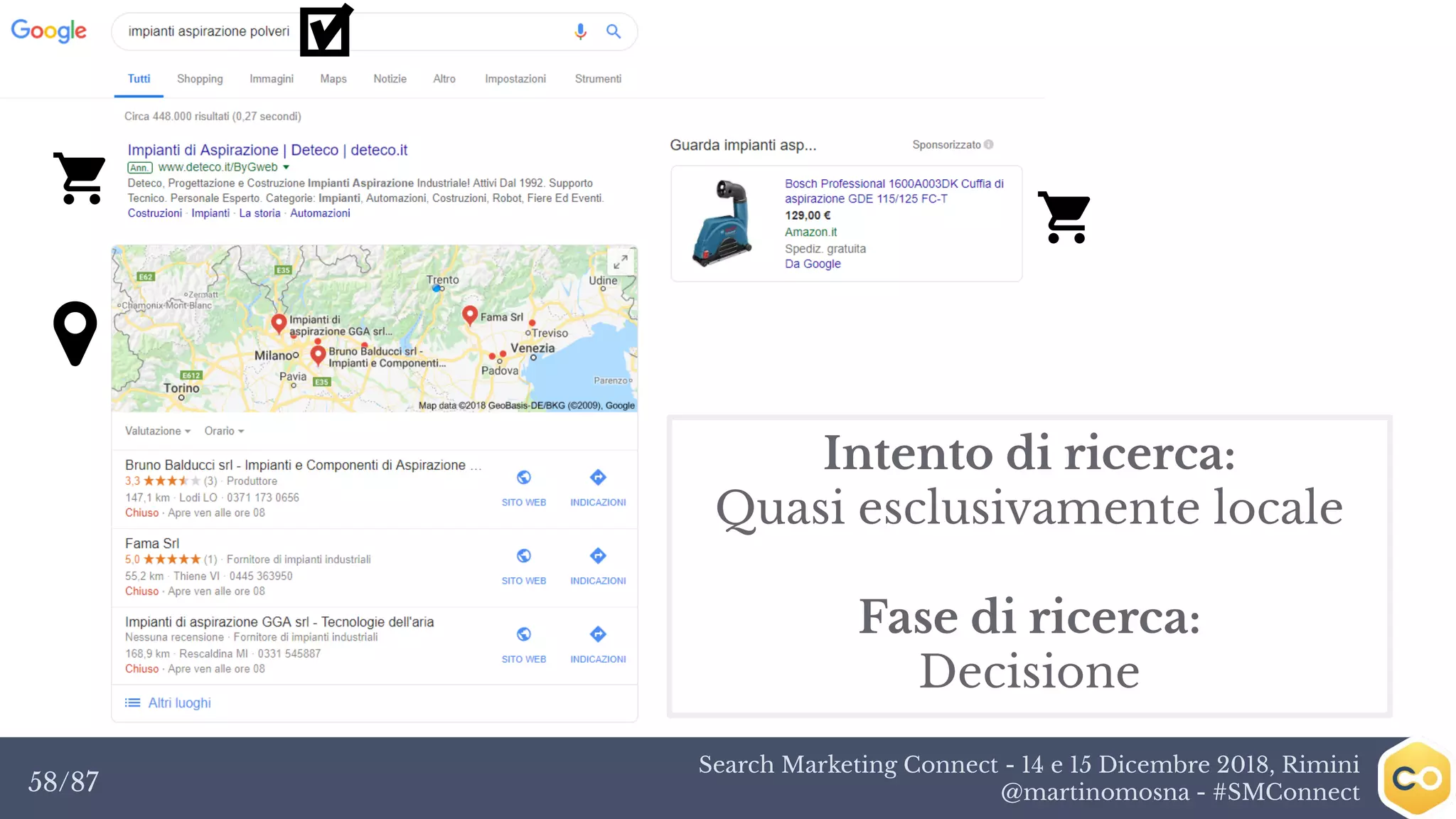 Search Marketing Connect - 14 e 15 Dicembre 2018, Rimini
@martinomosna - #SMConnect58/87
Intento di ricerca:
Quasi esclusivamente locale
Fase di ricerca:
Decisione
 