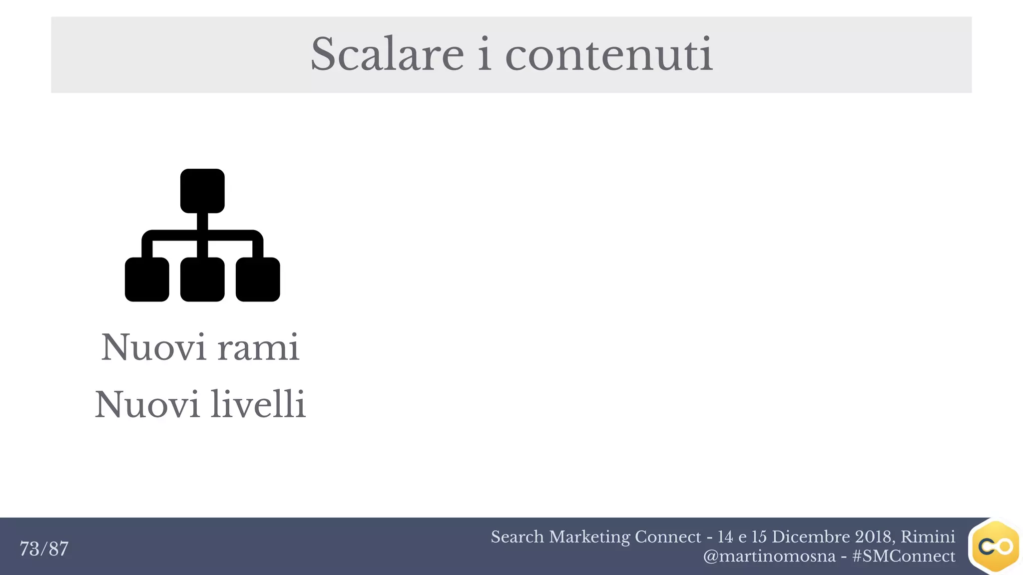 Search Marketing Connect - 14 e 15 Dicembre 2018, Rimini
@martinomosna - #SMConnect73/87
Scalare i contenuti
Nuovi rami
Nuovi livelli
 