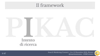 Search Marketing Connect - 14 e 15 Dicembre 2018, Rimini
@martinomosna - #SMConnect9/87
Il framework
PIKACIntento
di ricer...