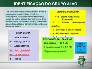 IDENTIFICAÇÃO DO GRUPO ALVO
GRAU DE INSTRUÇÃO
• 62 - Ensino fundamental
incompleto
• 6 - Ensino fundamental
completo
• 3 - Cursando o ensino médio
• 4 - Ensino médio completo
• 2- Superior Completo
As famílias beneficiadas vivem em moradia
inadequada, espaço físico precários,
coabitação e condições de vulnerabilidade
social, as quais, apesar de morarem na área
urbana, ainda sobrevivem em sua maioria de
atividades agrícolas, com mínimas condições
de habitabilidade.
FAIXA ETÁRIA
•22 MENORES DE 6
•20 CRIANÇAS(6 A 12)
•13 ADOLESCENTES
• 36 DE 21 A 40 ANOS
• 11 DE 40 A 60 ANOS
• 1 IDOSO
RENDA MENSAL FAMILIAR
• 26 pessoas < de 1 SM
• 4 pessoas entre 1 a 1,5 SM
• 13 pessoas sem renda
SEM
RENDA
4
famílias
 
