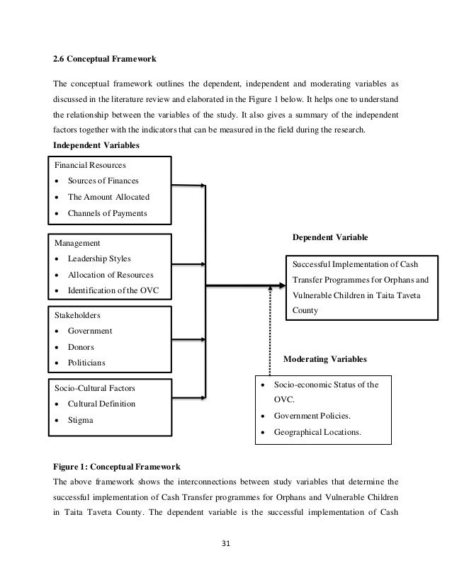 Example of research proposal on corruption image