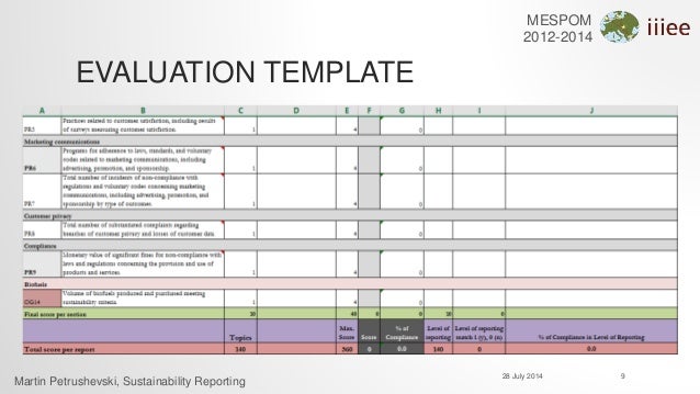 Petrushevski Martin Sustainability Reporting In The Oil And Gas Ind Sustainability Strategy Document Template