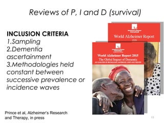 INCLUSION CRITERIA
1.Sampling
2.Dementia
ascertainment
3.Methodologies held
constant between
successive prevalence or
incidence waves
Reviews of P, I and D (survival)
11
Prince et al, Alzheimer’s Research
and Therapy, in press
 