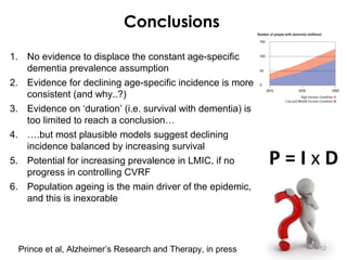 Conclusions
1. No evidence to displace the constant age-specific
dementia prevalence assumption
2. Evidence for declining age-specific incidence is more
consistent (and why..?)
3. Evidence on ‘duration’ (i.e. survival with dementia) is
too limited to reach a conclusion…
4. ….but most plausible models suggest declining
incidence balanced by increasing survival
5. Potential for increasing prevalence in LMIC, if no
progress in controlling CVRF
6. Population ageing is the main driver of the epidemic,
and this is inexorable
P = I x D
12Prince et al, Alzheimer’s Research and Therapy, in press
 