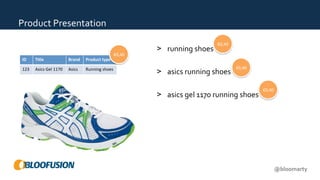 @bloomarty 
Product 
Presentation 
> 
running 
shoes 
> 
€0,40 
asics 
running 
shoes 
> 
€0,40 
asics 
gel 
1170 
running...