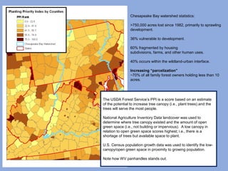 Chesapeake Bay watershed statistics:
>750,000 acres lost since 1982, primarily to sprawling
development.
36% vulnerable to development.
60% fragmented by housing
subdivisions, farms, and other human uses.
40% occurs within the wildland-urban interface.
Increasing “parcelization”
~70% of all family forest owners holding less than 10
acres.
The USDA Forest Service’s PPI is a score based on an estimate
of the potential to increase tree canopy (i.e., plant trees) and the
trees will serve the most people.
National Agriculture Inventory Data landcover was used to
determine where tree canopy existed and the amount of open
green space (i.e., not building or impervious). A low canopy in
relation to open green space scores highest; i.e., there is a
shortage of trees but available space to plant.
U.S. Census population growth data was used to identify the low-
canopy/open green space in proximity to growing population.
Note how WV panhandles stands out.
 