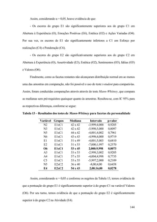 144
Assim, considerando α = 0,05, houve evidência de que:
- Os escores do grupo E1 são significantemente superiores aos do grupo C1 em
Abertura à Experiência (O), Emoções Positivas (E6), Estética (O2) e Ações Variadas (O4).
Por sua vez, os escores de E1 são significantemente inferiores a C1 em Esforço por
realizações (C4) e Ponderação (C6).
- Os escores do grupo E2 são significativamente superiores aos do grupo C2 em
Abertura à Experiência (O), Assertividade (E3), Estética (O2), Sentimentos (O3), Idéias (O5)
e Valores (O6).
Finalmente, como as facetas restantes não alcançaram distribuição normal em ao menos
uma das amostras em comparação, não foi possível o uso do teste t-student para compará-las.
Assim, foram conduzidas comparações através através do teste Mann-Whitney, que compara
as medianas sem pré-requisitos quaisquer quanto às amostras. Resultou-se, com IC 95% para
as respectivas diferenças, conforme se segue:
Tabela 13 – Resultados dos testes de Mann-Whitney para facetas da personalidade
Variável Grupos Mediana Intervalo p-valor
N2 E1xC1 42 x 42 -3,999;4,000 0,9205
N3 E1xC1 42 x 42 -5,998;5,000 0,8097
N5 E1xC1 44 x 42 -4,001;4,002 0,7961
N6 E1xC1 43 x 43 -4,998;4,000 0,9719
E1 E1xC1 51 x 49 -4,001;5,003 0,6810
E2 E1xC1 51 x 53 -7,000;1,997 0,2570
O6 E1xC1 53 x 45 2,000;9,998 0,0073
A3 E1xC1 53 x 53 -2,998;3,002 0,9205
A4 E1xC1 57 x 55 -4,004;4,998 0,7735
C5 E1xC1 53 x 55 -5,997;2,000 0,2109
N5 E2xC2 36 x 40 -8,00;4,00 0,6458
E4 E2xC2 54 x 43 2,00;16,00 0,0278
Assim, considerando α = 0,05 e conforme os negritos da Tabela 13, temos evidência de
que a pontuação do grupo E1 é significantemente superior à do grupo C1 na variável Valores
(O6). Por seu turno, temos evidência de que a pontuação do grupo E2 é significantemente
superior à do grupo C2 na Atividade (E4).
 