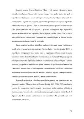 170
Quanto à presença de comorbidades, a Tabela 14 (cf. capítulo 11) sugere o quanto
entidades nosológicas clássicas não parecem compor um quadro maior do qual as
experiências anômalas, caso fossem patológicas, fariam parte. Já a Tabela 3 (cf. capítulo 11)
complementa a sugestão ao evidenciar a minoritária prevalência de doenças importantes
relatadas à ocasião do episódio. Dentre as doenças mencionadas, apenas dois voluntários em
cada grupo reportaram algo que poderia, a princípio, desempenhar papel significativo
enquanto ocasionador de uma experiência óvni: epilepsia (Holden & French, 2002) e miopia
leve, ambos com um caso por grupo. Quanto aos dois casos de epilepsia, os sintomas estariam
alegadamente controlados pelo uso de medicação.
Desse modo, ao considerar indicadores qualitativos de saúde mental e ajustamento
social, como os nove critérios elaborados por Menezes Júnior e Moreira-Almeida (2009), as
experiências óvni parecem tender muito mais às experiências anômalas saudáveis que a
transtornos mentais de conteúdo bizarro. Como discutido em Martins (2010b), as exceções à
conotação saudável das experiências tenderiam poderiam recair sobre as abduções e contatos
amistosos, que podem se apresentar não apenas contrárias ao que muitos considerariam um
“bom senso” mínimo, mas, o mais importante, seriam não raro reincidentes, intrusivas e
angustiantes em algumas fases da vida. Contudo, diante da sugerida elaboração saudável
posterior, sua dimensão enquanto patológica pode ser problematizada.
Retomando a adequação cultural das experiências, aspecto esse importante para sua
elaboração saudável (Menezes Júnior e Moreira-Almeida, 2009; OMS, 1993), significativa
maioria dos protagonistas reportou amplas e consistentes reações negativas advindas de
parentes, amigos, desconhecidos, membros de suas congregações religiosas etc. (cf. Tabela 3,
capítulo 11). Nas palavras representativas da voluntária E2.2, proferidas em tom
aparentemente entristecido,
 