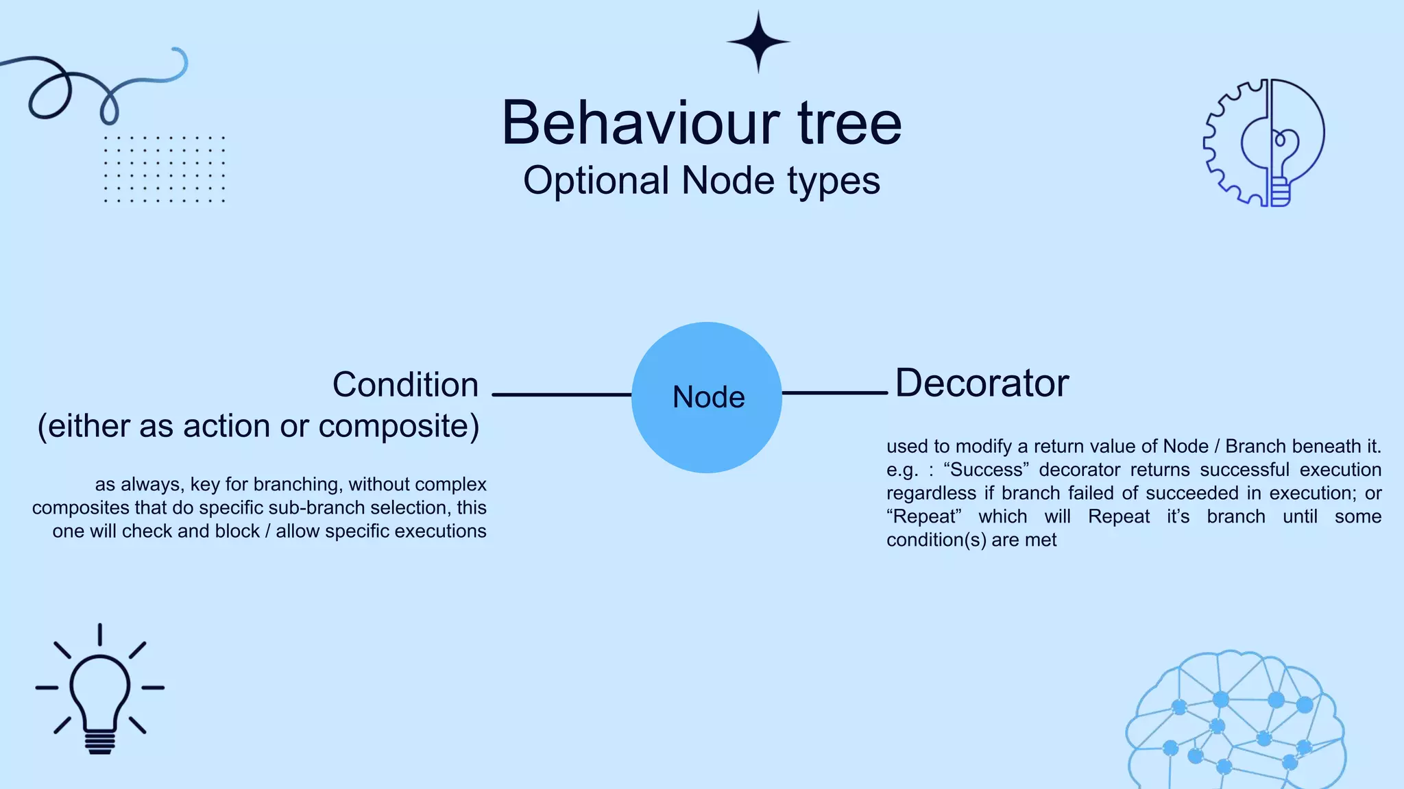 Behaviour tree
Optional Node types
Condition
(either as action or composite)
Decorator
Node
as always, key for branching, without complex
composites that do specific sub-branch selection, this
one will check and block / allow specific executions​
used to modify a return value of Node / Branch beneath it.
e.g. : “Success” decorator returns successful execution
regardless if branch failed of succeeded in execution; or
“Repeat” which will Repeat it’s branch until some
condition(s) are met​
 