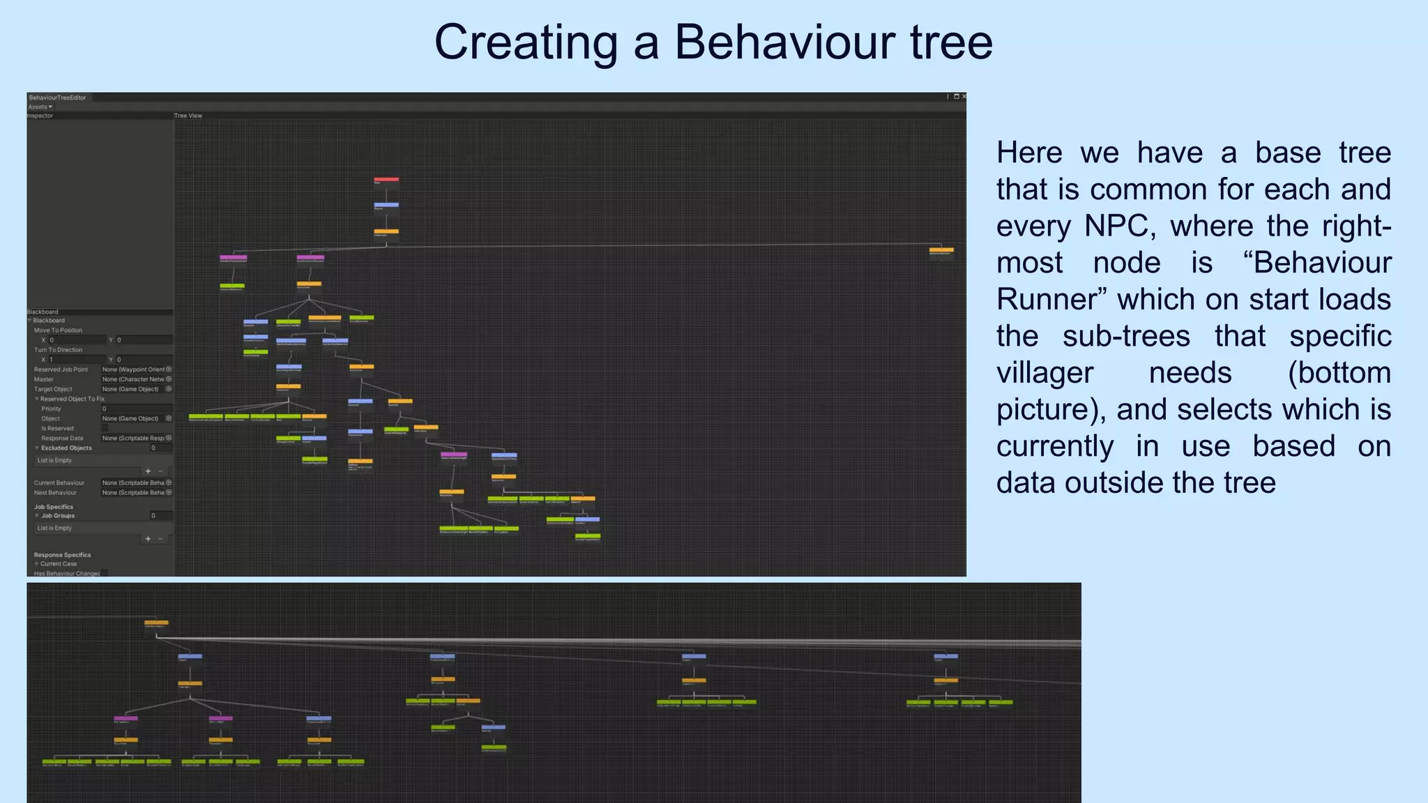 Creating a Behaviour tree
Here we have a base tree
that is common for each and
every NPC, where the right-
most node is “Behaviour
Runner” which on start loads
the sub-trees that specific
villager needs (bottom
picture), and selects which is
currently in use based on
data outside the tree
 