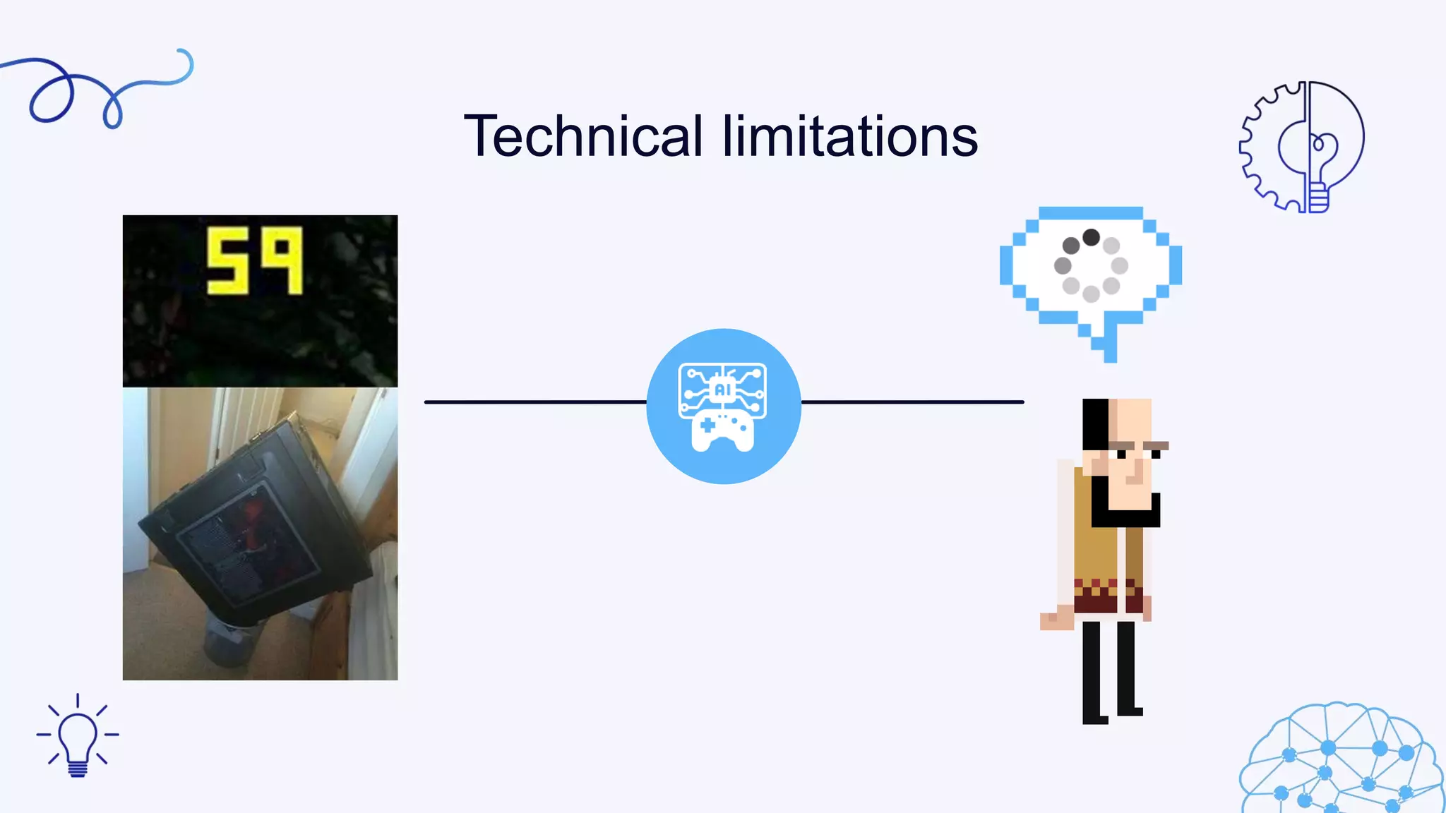 Technical limitations
 