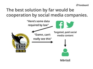 The best solution by far would be
cooperation by social media companies.
Mārtiņš
"
Targeted, paid social
media content
$ %
“Damn, can’t
really see this”
“Here’s some data
required by law”
 