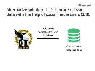 Alternative solution - let’s capture relevant
data with the help of social media users (3/3).
“OK, here’s
something we can
look into”
Content data
Targeting data

 