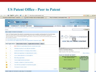 US Patent Office - Peer to Patent