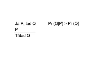 Ja P, tad Q   Pr (Q|P) > Pr (Q)
P
Tātad Q
 