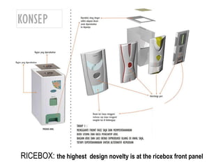 RICEBOX: the highest design novelty is at the ricebox front panel
 