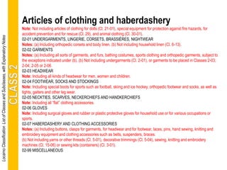 Articles of clothing and haberdashery
Note: Not including articles of clothing for dolls (Cl. 21-01), special equipment for protection against fire hazards, for
accident prevention and for rescue (Cl. 29), and animal clothing (Cl. 30-01).
02-01 UNDERGARMENTS, LINGERIE, CORSETS, BRASSIÈRES, NIGHTWEAR
Notes: (a) Including orthopedic corsets and body linen. (b) Not including household linen (Cl. 6-13).
02-02 GARMENTS
Notes: (a) Including all sorts of garments, and furs, bathing costumes, sports clothing and orthopedic garments, subject to
the exceptions indicated under (b). (b) Not including undergarments (Cl. 2-01), or garments to be placed in Classes 2-03;
2-04; 2-05 or 2-06.
02-03 HEADWEAR
Note: Including all kinds of headwear for men, women and children.
02-04 FOOTWEAR, SOCKS AND STOCKINGS
Note: Including special boots for sports such as football, skiing and ice hockey, orthopedic footwear and socks, as well as
tights, gaiters and other leg wear.
02-05 NECKTIES, SCARVES, NECKERCHIEFS AND HANDKERCHIEFS
Note: Including all “flat” clothing accessories.
02-06 GLOVES
Note: Including surgical gloves and rubber or plastic protective gloves for household use or for various occupations or
sports.
02-07 HABERDASHERY AND CLOTHING ACCESSORIES
Notes: (a) Including buttons, clasps for garments, for headwear and for footwear, laces, pins, hand sewing, knitting and
embroidery equipment and clothing accessories such as belts, suspenders, braces.
(b) Not including yarns or other threads (Cl. 5-01), decorative trimmings (Cl. 5-04), sewing, knitting and embroidery
machines (Cl. 15-06) or sewing kits (containers) (Cl. 3-01).
02-99 MISCELLANEOUS
LocarnoClassificationListofClassesandSubclasses,withExplanatoryNotes
 