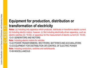 Equipment for production, distribution or
transformation of electricity
Notes: (a) Including only apparatus which produces, distributes or transforms electric current.
(b) Including electric motors, however. (c) Not including electrically-driven apparatus, such as
electric watches (Cl. 10-02), or apparatus for the measurement of electric current (Cl. 10-04).
13-01 GENERATORS AND MOTORS
Note: Including electric motors for vehicles.
13-02 POWER TRANSFORMERS, RECTIFIERS, BATTERIES AND ACCUMULATORS
13-03 EQUIPMENT FOR DISTRIBUTION OR CONTROL OF ELECTRIC POWER
Note: Including conductors, switches and switchboards.
13-99 MISCELLANEOUS
LocarnoClassificationListofClassesandSubclasses,withExplanatoryNotes
 