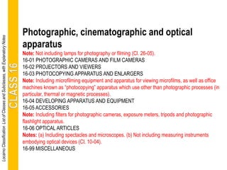 Photographic, cinematographic and optical
apparatus
Note: Not including lamps for photography or filming (Cl. 26-05).
16-01 PHOTOGRAPHIC CAMERAS AND FILM CAMERAS
16-02 PROJECTORS AND VIEWERS
16-03 PHOTOCOPYING APPARATUS AND ENLARGERS
Note: Including microfilming equipment and apparatus for viewing microfilms, as well as office
machines known as “photocopying” apparatus which use other than photographic processes (in
particular, thermal or magnetic processes).
16-04 DEVELOPING APPARATUS AND EQUIPMENT
16-05 ACCESSORIES
Note: Including filters for photographic cameras, exposure meters, tripods and photographic
flashlight apparatus.
16-06 OPTICAL ARTICLES
Notes: (a) Including spectacles and microscopes. (b) Not including measuring instruments
embodying optical devices (Cl. 10-04).
16-99 MISCELLANEOUS
LocarnoClassificationListofClassesandSubclasses,withExplanatoryNotes
 