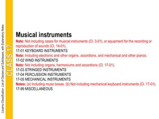Musical instruments
Note: Not including cases for musical instruments (Cl. 3-01), or equipment for the recording or
reproduction of sounds (Cl. 14-01).
17-01 KEYBOARD INSTRUMENTS
Note: Including electronic and other organs, accordions, and mechanical and other pianos.
17-02 WIND INSTRUMENTS
Note: Not including organs, harmoniums and accordions (Cl. 17-01).
17-03 STRINGED INSTRUMENTS
17-04 PERCUSSION INSTRUMENTS
17-05 MECHANICAL INSTRUMENTS
Notes: (a) Including music boxes. (b) Not including mechanical keyboard instruments (Cl. 17-01).
17-99 MISCELLANEOUS
LocarnoClassificationListofClassesandSubclasses,withExplanatoryNotes
 