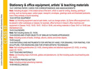 Stationery & office equipment, artists’ & teaching materials
19-01 WRITING PAPER, CARDS FOR CORRESPONDENCE AND ANNOUNCEMENTS
Note: Including all paper, in the widest sense of the term, which is used for writing, drawing, painting or
printing, such as tracing paper, carbon paper, newsprint, envelopes, greetings cards and illustrated postcards,
even if they embody a sound recording.
19-02 OFFICE EQUIPMENT
Notes: (a) Including equipment used at cash desks, such as change sorters. (b) Some office equipment is to
be placed in other subclasses or classes; for example, office furniture in Class 6, office machines and
equipment in Classes 14-02; 16-03; 18-01; 18-02 or 18-04, and writing materials in Class 19-01 or 19-06 (see
Alphabetical List).
19-03 CALENDARS
Note: Not including diaries (Cl. 19-04).
19-04 BOOKS AND OTHER OBJECTS OF SIMILAR OUTWARD APPEARANCE
Note: Including covers of books, bindings, albums, diaries and similar objects.
19-05 [vacant]
19-06 MATERIALS AND INSTRUMENTS FOR WRITING BY HAND, FOR DRAWING, FOR PAINTING, FOR
SCULPTURE, FOR ENGRAVING AND FOR OTHER ARTISTIC TECHNIQUES
Note: Not including paintbrushes (Cl. 4-04), drawing tables and attached equipment (Cl. 6-03), or writing
paper (Cl. 19-01).
19-07 TEACHING MATERIALS
Notes: (a) Including maps of all kinds, globes and planetariums. (b) Not including audio-visual teaching aids
(Cl. 14-01).
19-08 OTHER PRINTED MATTER
Note: Including printed advertising materials.
19-99 MISCELLANEOUS
LocarnoClassificationListofClassesandSubclasses,withExplanatoryNotes
 