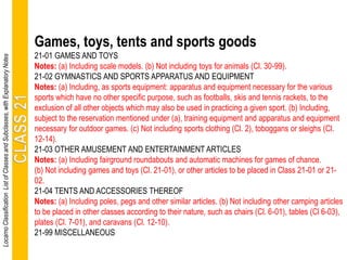 Games, toys, tents and sports goods
21-01 GAMES AND TOYS
Notes: (a) Including scale models. (b) Not including toys for animals (Cl. 30-99).
21-02 GYMNASTICS AND SPORTS APPARATUS AND EQUIPMENT
Notes: (a) Including, as sports equipment: apparatus and equipment necessary for the various
sports which have no other specific purpose, such as footballs, skis and tennis rackets, to the
exclusion of all other objects which may also be used in practicing a given sport. (b) Including,
subject to the reservation mentioned under (a), training equipment and apparatus and equipment
necessary for outdoor games. (c) Not including sports clothing (Cl. 2), toboggans or sleighs (Cl.
12-14).
21-03 OTHER AMUSEMENT AND ENTERTAINMENT ARTICLES
Notes: (a) Including fairground roundabouts and automatic machines for games of chance.
(b) Not including games and toys (Cl. 21-01), or other articles to be placed in Class 21-01 or 21-
02.
21-04 TENTS AND ACCESSORIES THEREOF
Notes: (a) Including poles, pegs and other similar articles. (b) Not including other camping articles
to be placed in other classes according to their nature, such as chairs (Cl. 6-01), tables (Cl 6-03),
plates (Cl. 7-01), and caravans (Cl. 12-10).
21-99 MISCELLANEOUS
LocarnoClassificationListofClassesandSubclasses,withExplanatoryNotes
 