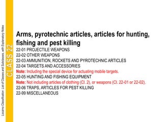 Arms, pyrotechnic articles, articles for hunting,
fishing and pest killing
22-01 PROJECTILE WEAPONS
22-02 OTHER WEAPONS
22-03 AMMUNITION, ROCKETS AND PYROTECHNIC ARTICLES
22-04 TARGETS AND ACCESSORIES
Note: Including the special device for actuating mobile targets.
22-05 HUNTING AND FISHING EQUIPMENT
Note: Not including articles of clothing (Cl. 2), or weapons (Cl. 22-01 or 22-02).
22-06 TRAPS, ARTICLES FOR PEST KILLING
22-99 MISCELLANEOUS
LocarnoClassificationListofClassesandSubclasses,withExplanatoryNotes
 