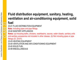 Fluid distribution equipment, sanitary, heating,
ventilation and air-conditioning equipment, solid
fuel
23-01 FLUID DISTRIBUTION EQUIPMENT
Note: Including pipes and pipe fittings.
23-02 SANITARY APPLIANCES
Notes: (a) Including baths, showers, washbasins, saunas, water closets, sanitary units
and sanitary accessories not included in other classes. (b) Not including pipes or pipe
fittings (Cl. 23-01).
23-03 HEATING EQUIPMENT
23-04 VENTILATION AND AIR-CONDITIONING EQUIPMENT
23-05 SOLID FUEL
23-99 MISCELLANEOUS
LocarnoClassificationListofClassesandSubclasses,withExplanatoryNotes
 