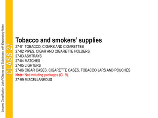 Tobacco and smokers’ supplies
27-01 TOBACCO, CIGARS AND CIGARETTES
27-02 PIPES, CIGAR AND CIGARETTE HOLDERS
27-03 ASHTRAYS
27-04 MATCHES
27-05 LIGHTERS
27-06 CIGAR CASES, CIGARETTE CASES, TOBACCO JARS AND POUCHES
Note: Not including packages (Cl. 9).
27-99 MISCELLANEOUS
LocarnoClassificationListofClassesandSubclasses,withExplanatoryNotes
 