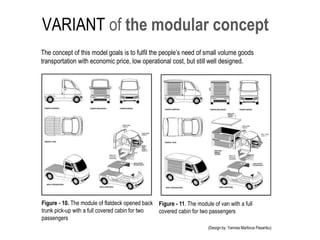 VARIANT of the modular concept
Figure - 10. The module of flatdeck opened back
trunk pick-up with a full covered cabin for two
passengers
Figure - 11. The module of van with a full
covered cabin for two passengers
The concept of this model goals is to fulfil the people’s need of small volume goods
transportation with economic price, low operational cost, but still well designed.
(Design by: Yannes Martinus Pasaribu)
 