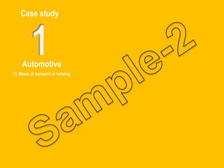 Case study
Automotive
12. Means of transport or hoisting
 