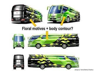 Floral motives + body contour?
(Design by: Yannes Martinus Pasaribu)
 