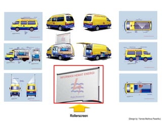 Rollerscreen
(Design by: Yannes Martinus Pasaribu)
 