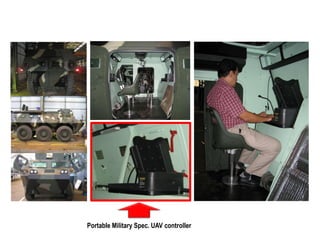 Portable Military Spec. UAV controller
 