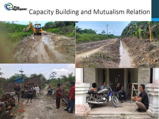 Capacity Building and Mutualism Rela1on
Green	Evolu*on	
 