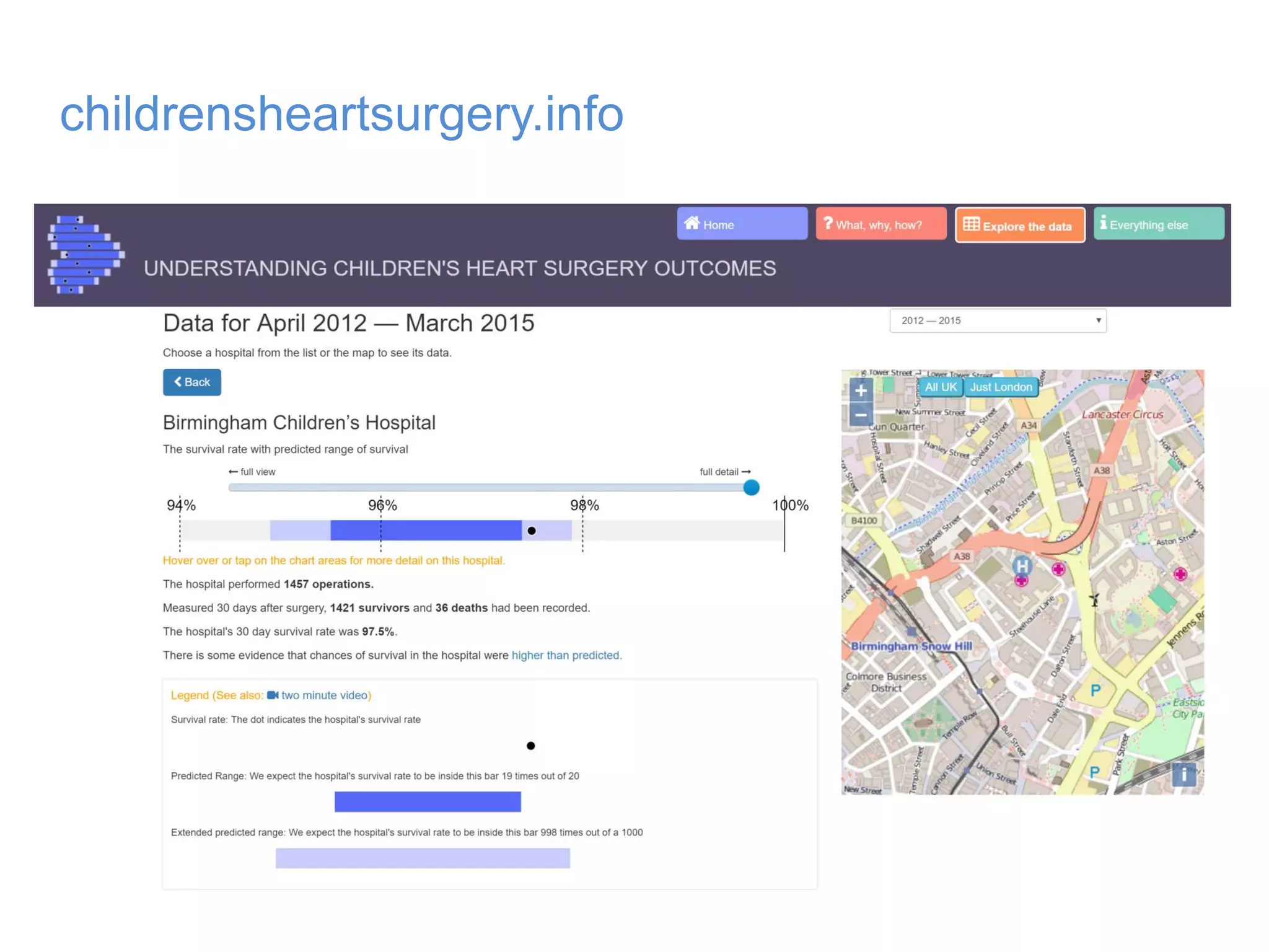 Launch
childrensheartsurgery.info
 