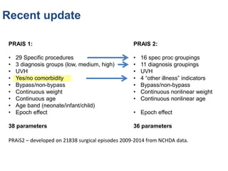 PRAIS 1:
• 29 Specific procedures
• 3 diagnosis groups (low, medium, high)
• UVH
• Yes/no comorbidity
• Bypass/non-bypass
• Continuous weight
• Continuous age
• Age band (neonate/infant/child)
• Epoch effect
38 parameters
PRAIS 2:
• 16 spec proc groupings
• 11 diagnosis groupings
• UVH
• 4 “other illness” indicators
• Bypass/non-bypass
• Continuous nonlinear weight
• Continuous nonlinear age
• Epoch effect
36 parameters
PRAiS2 – developed on 21838 surgical episodes 2009-2014 from NCHDA data.
Recent update
 