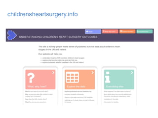 childrensheartsurgery.info
 